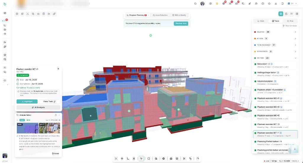 Site dashboard with BIM components colored by progress, planning tasks, and a BIM versus reality comparison